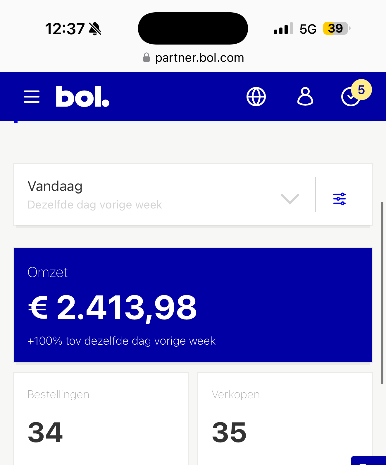 Bol.com Partner dashboard, daily revenue overview