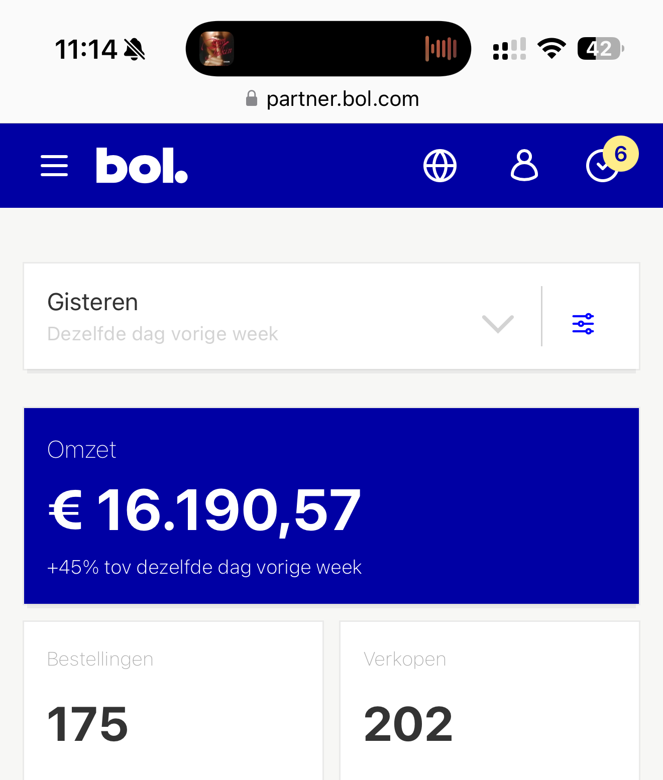 Bol.com Partner dashboard, daily revenue overview